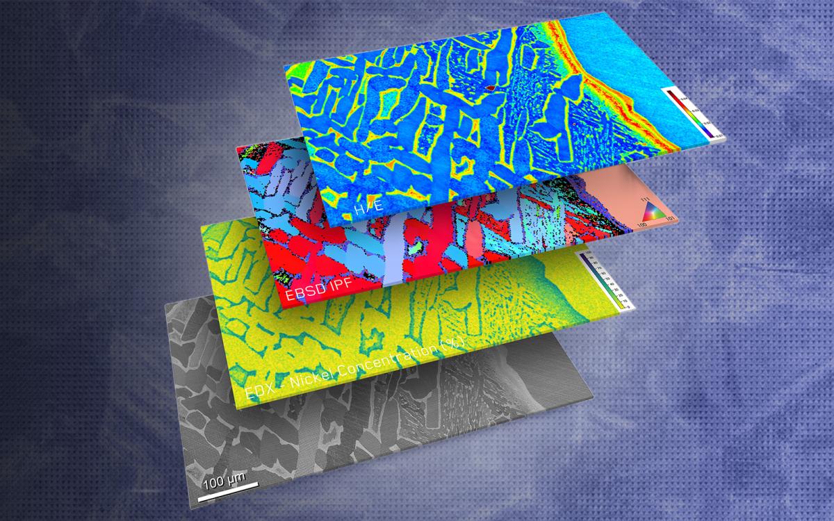 基于图的分层材料分析技术及其与力学性能的相关性研究。